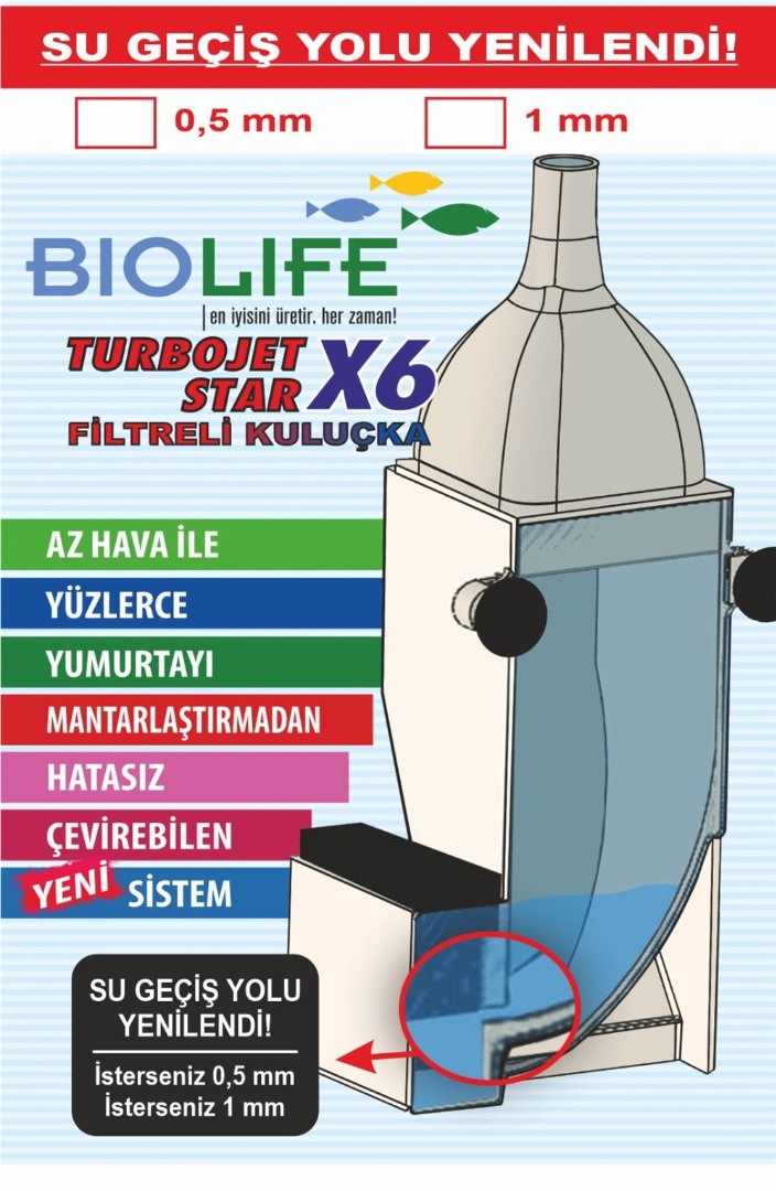 BioLife Turbojet Star X6 Filtreli Akvaryum Kuluçka